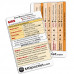 Rapid ID - ABG & Sepsis
