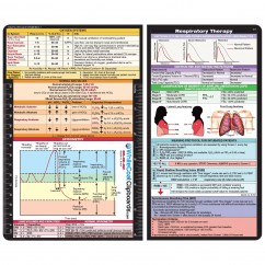 Respiratory Adhesive Reference Label
