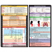 Respiratory Adhesive Reference Label