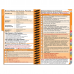 MDpocket Eisenhower Medical Center Resident - 2021 MDpocket Eisenhower Medical Center Resident - 2021