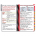 MDpocket University of Wisconsin Physician Assistant - 2020